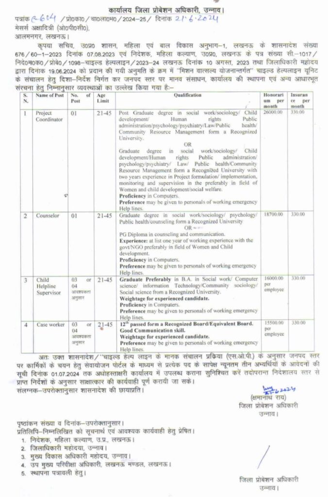 Supervisor Vacancy 2024: यूपी महिला कल्याण विभाग में निकली सुपरवाइजर और वर्कर की नई वैकेंसी, अंतिम तिथि 27 जुलाई