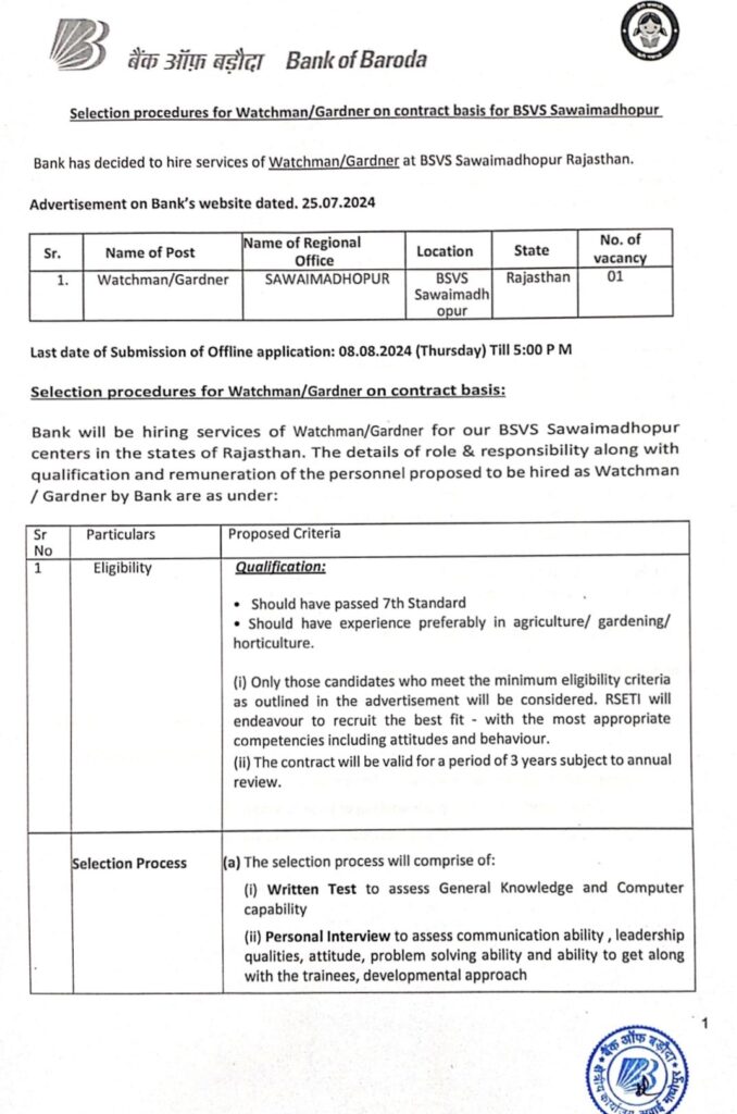 BOB Watchman Vacancy 2024: बैंक ऑफ़ बड़ौदा के इस रीजन में निकली वॉचमैन की वैकेंसी, ऐसे करें ऑनलाइन अप्लाई